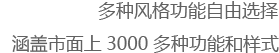 电商类