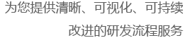 企业类